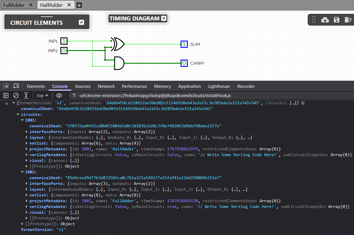 Canonical JSON output